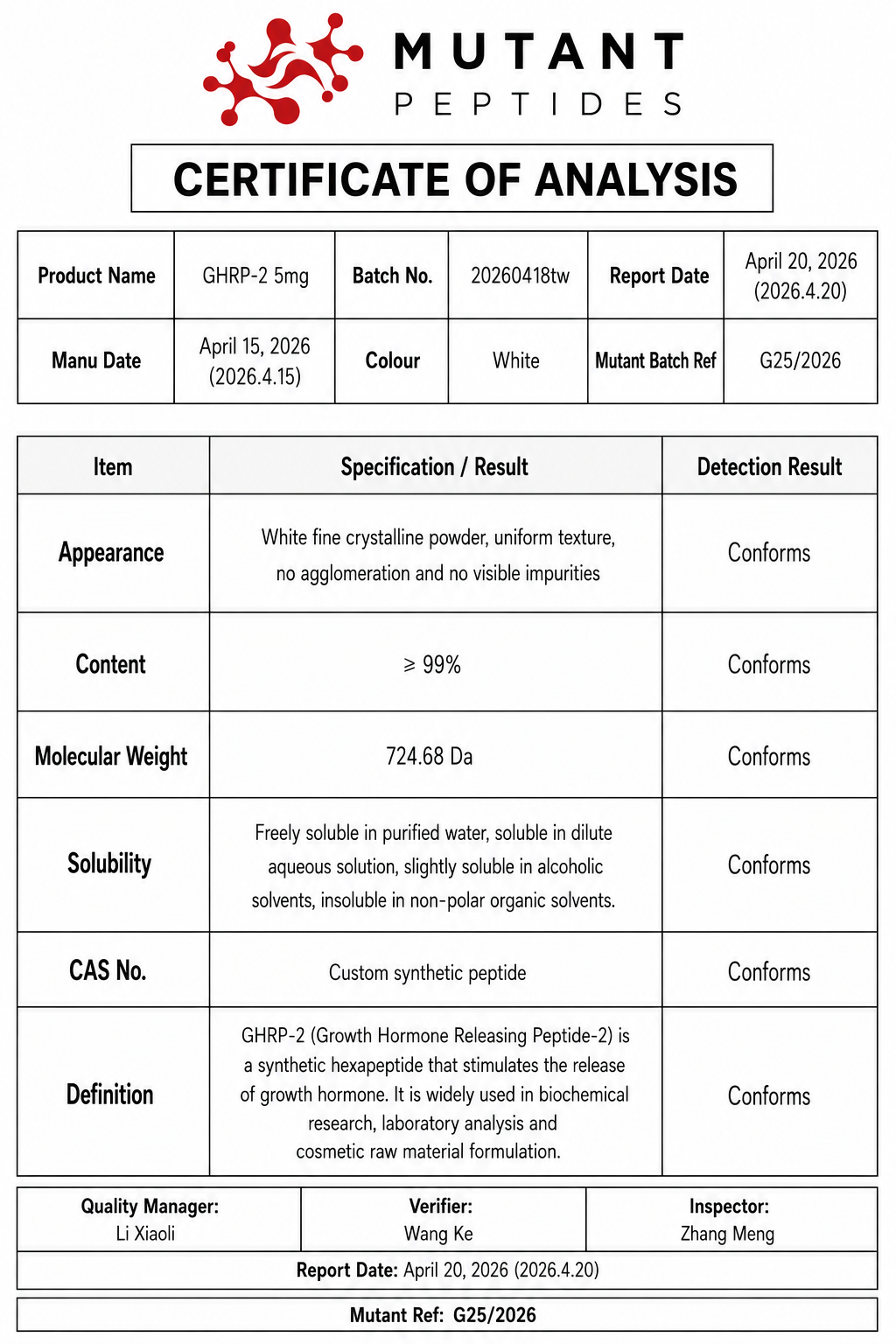 GHRP-2 5mg